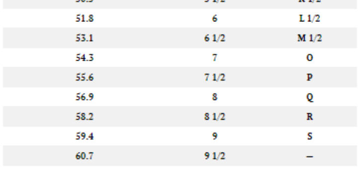 Pandora Ring Size Chart Printable Prntbl concejomunicipaldechinu gov co