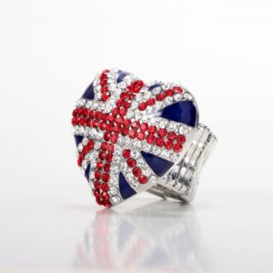 Uk to US Ring Size